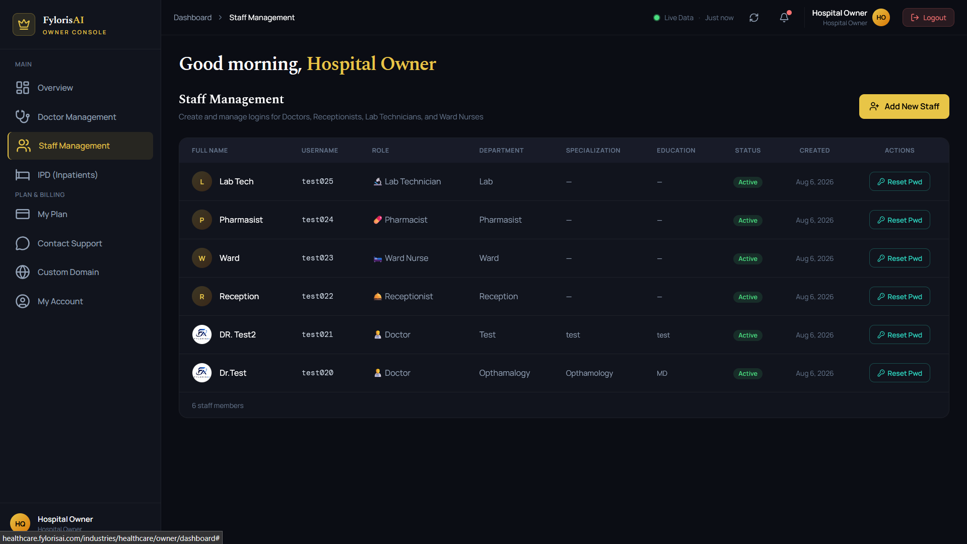 Owner Dashboard — Staff Management